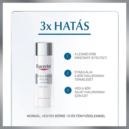 Eucerin Hyaluron-Filler ráncfeltöltő nappali arckrém normál, vegyes bőrre FF15 50 ml