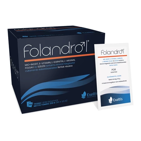 Folandrol