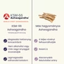 Kép 3/3 - Pranagarden KSM-66 Ashwagandha - folyékony étrend-kiegészítő, 100 ml